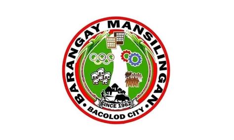 barangay mansilingan bacolod city|Mansilingan Bacolod City .